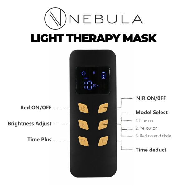 Nebula LED Multi-spectrum Therapy Face Mask
