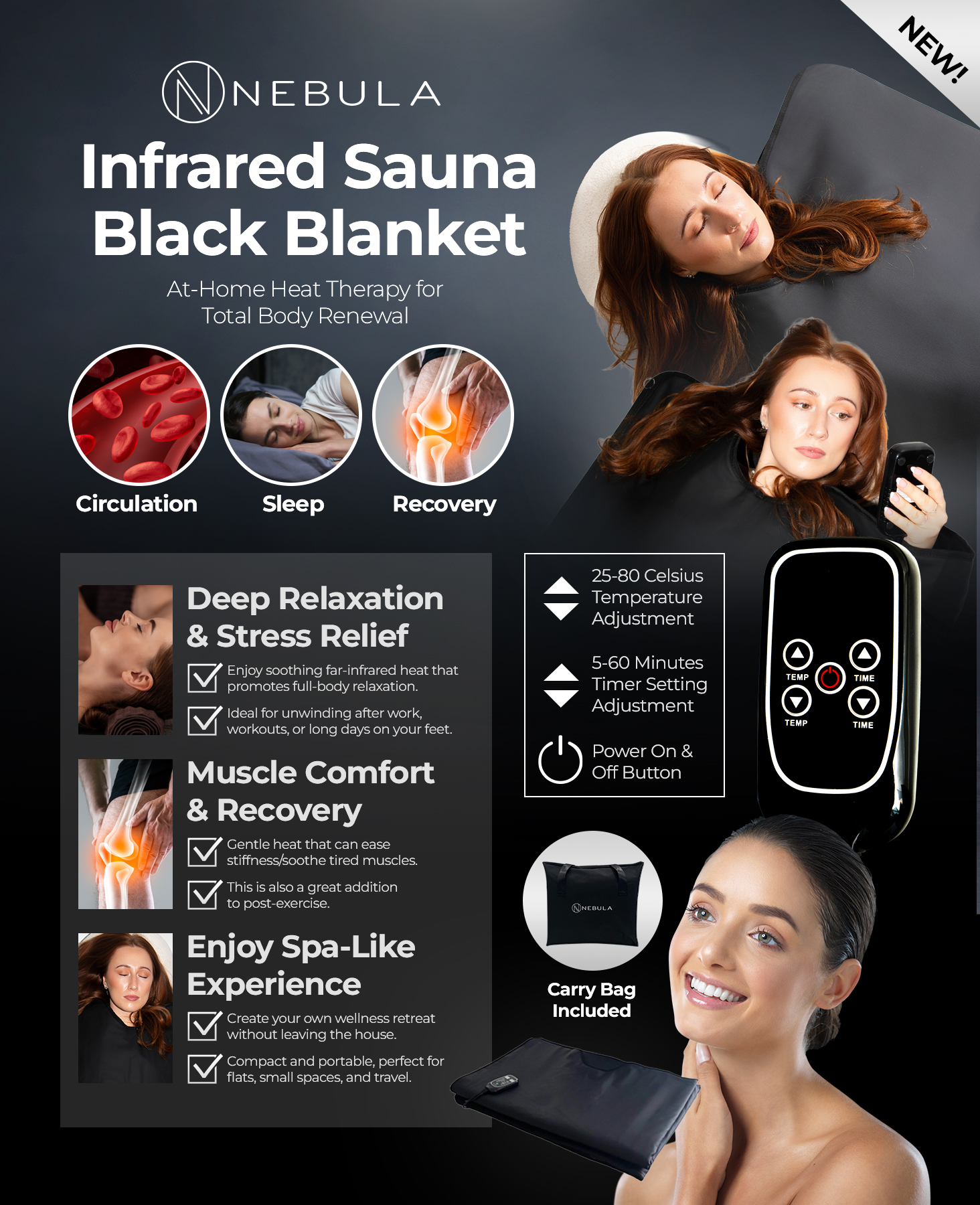 Nebula Infrared Sauna Blanket 500W
