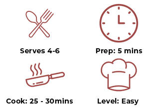 pasta chips icon group