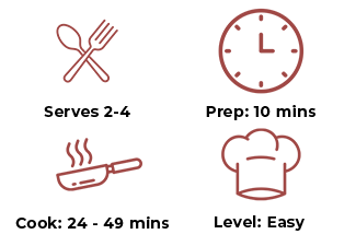 air fryer icon group